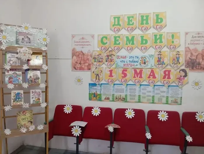 Выставка Тема семьи